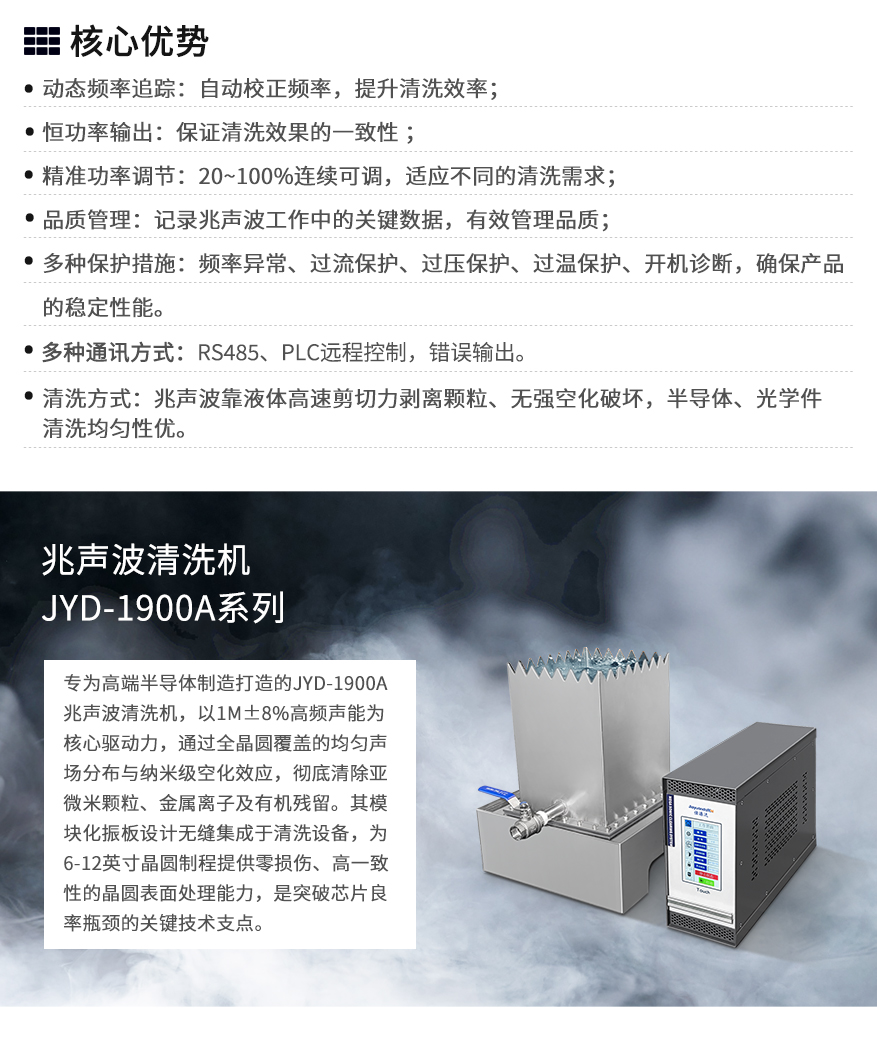 1788416200793507.jpg 兆声波清洗机-中文_02.jpg